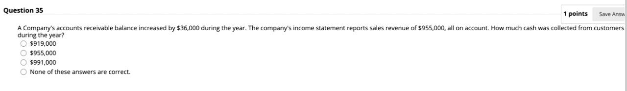 Solved Question 35 1 points Save Answ A Company's accounts | Chegg.com