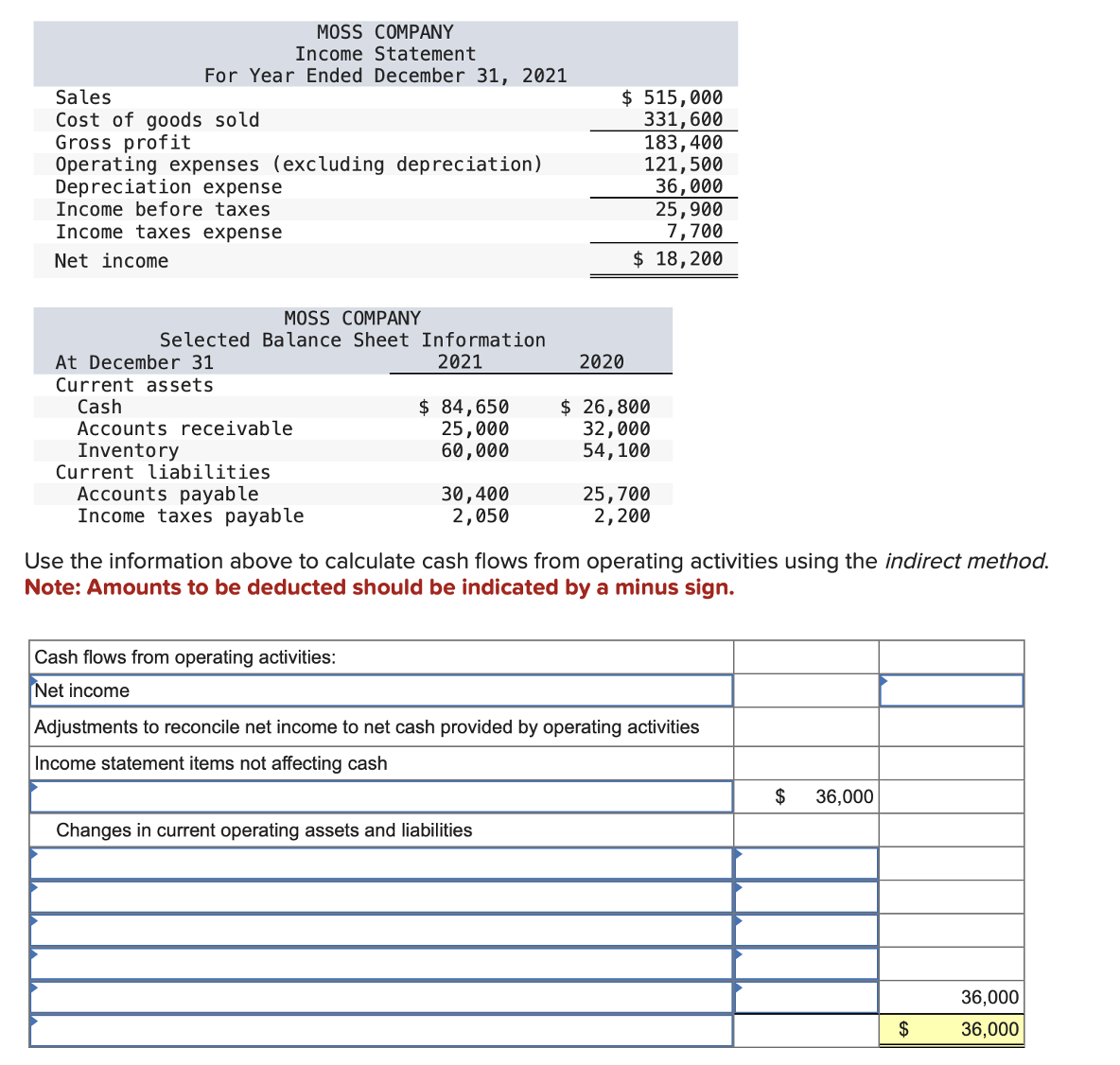 Solved Jse the information above to calculate cash flows | Chegg.com