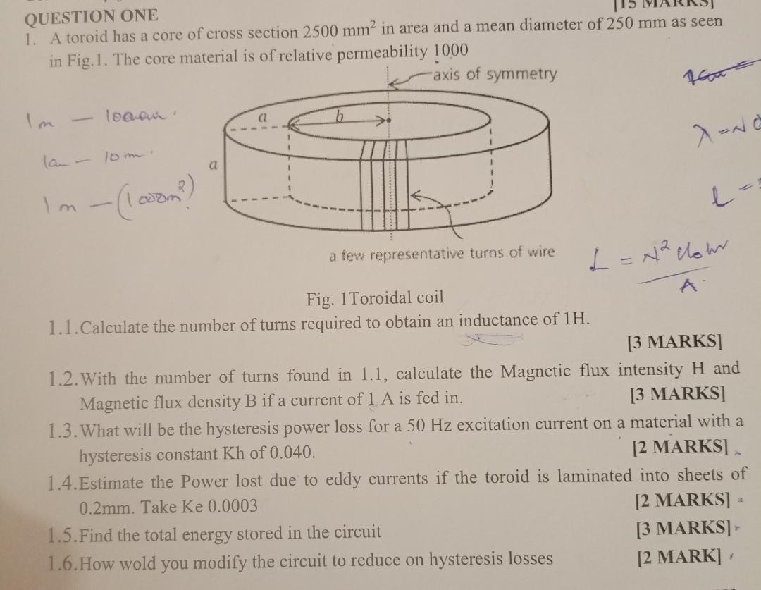 Solved QUESTION ONE 1. A toroid has a core of cross section | Chegg.com