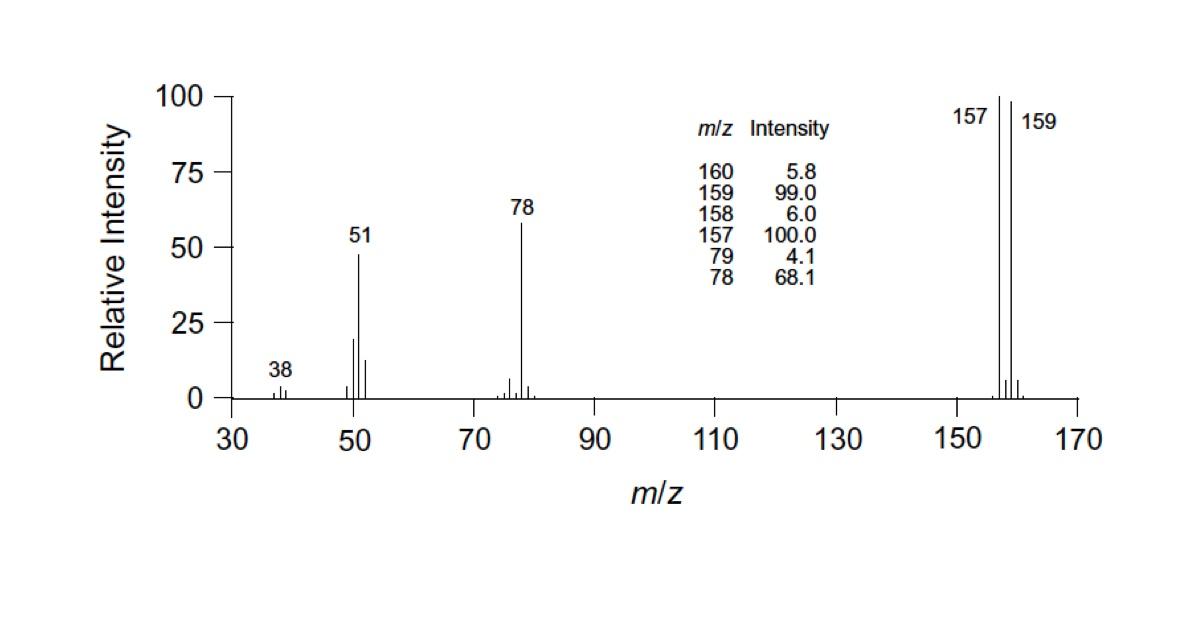 Solved What is the molecular formula and structure | Chegg.com