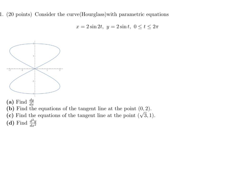 Solved (20 points) Consider the curve(Hourglass)with | Chegg.com