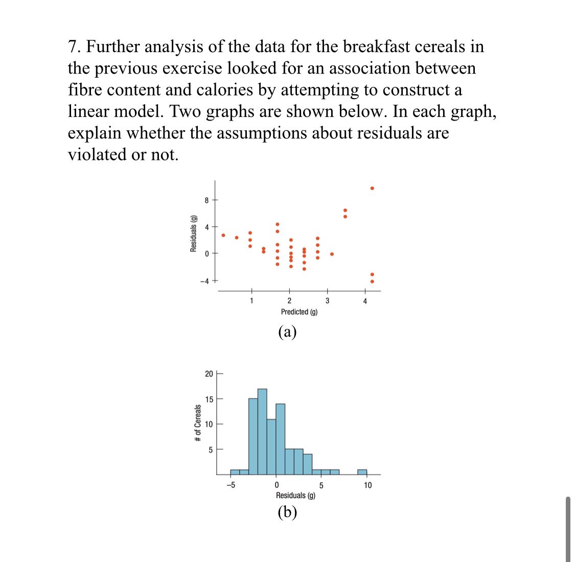 Solved 7. ﻿Further analysis of the data for the breakfast | Chegg.com