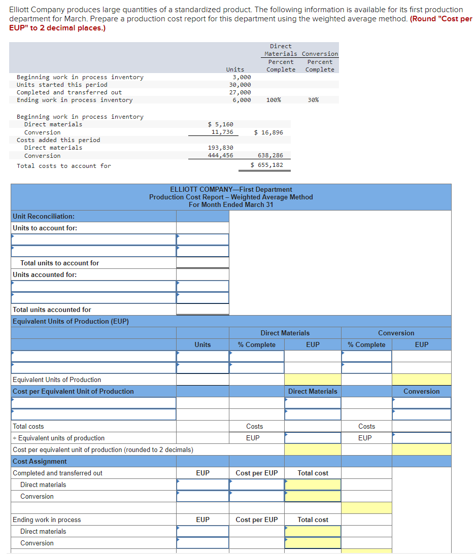 Solved Elliott Company produces large quantities of a | Chegg.com