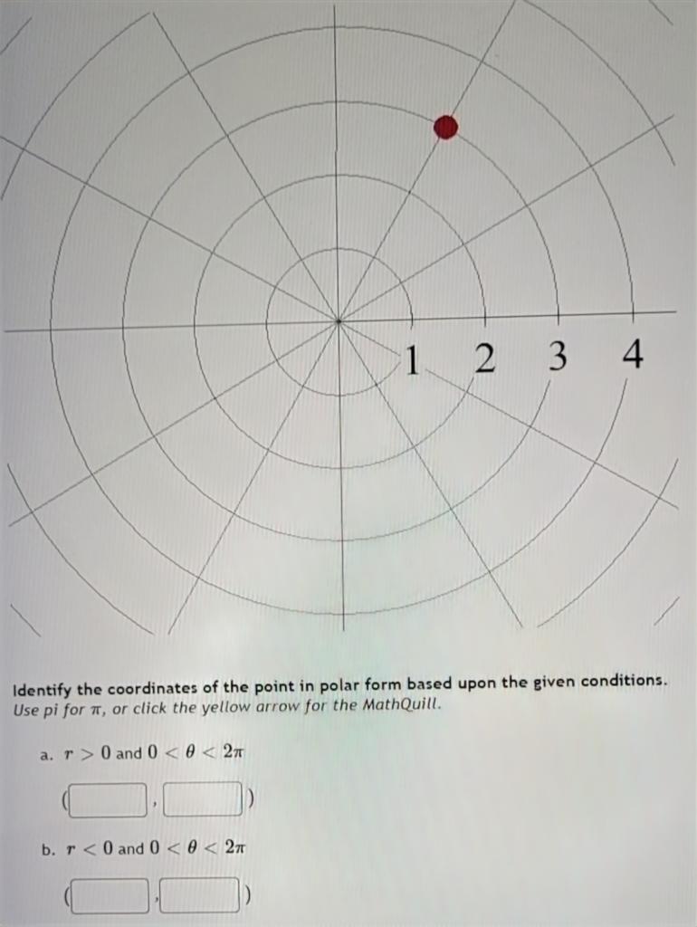 Solved Identify The Coordinates Of Point In Polar Form 