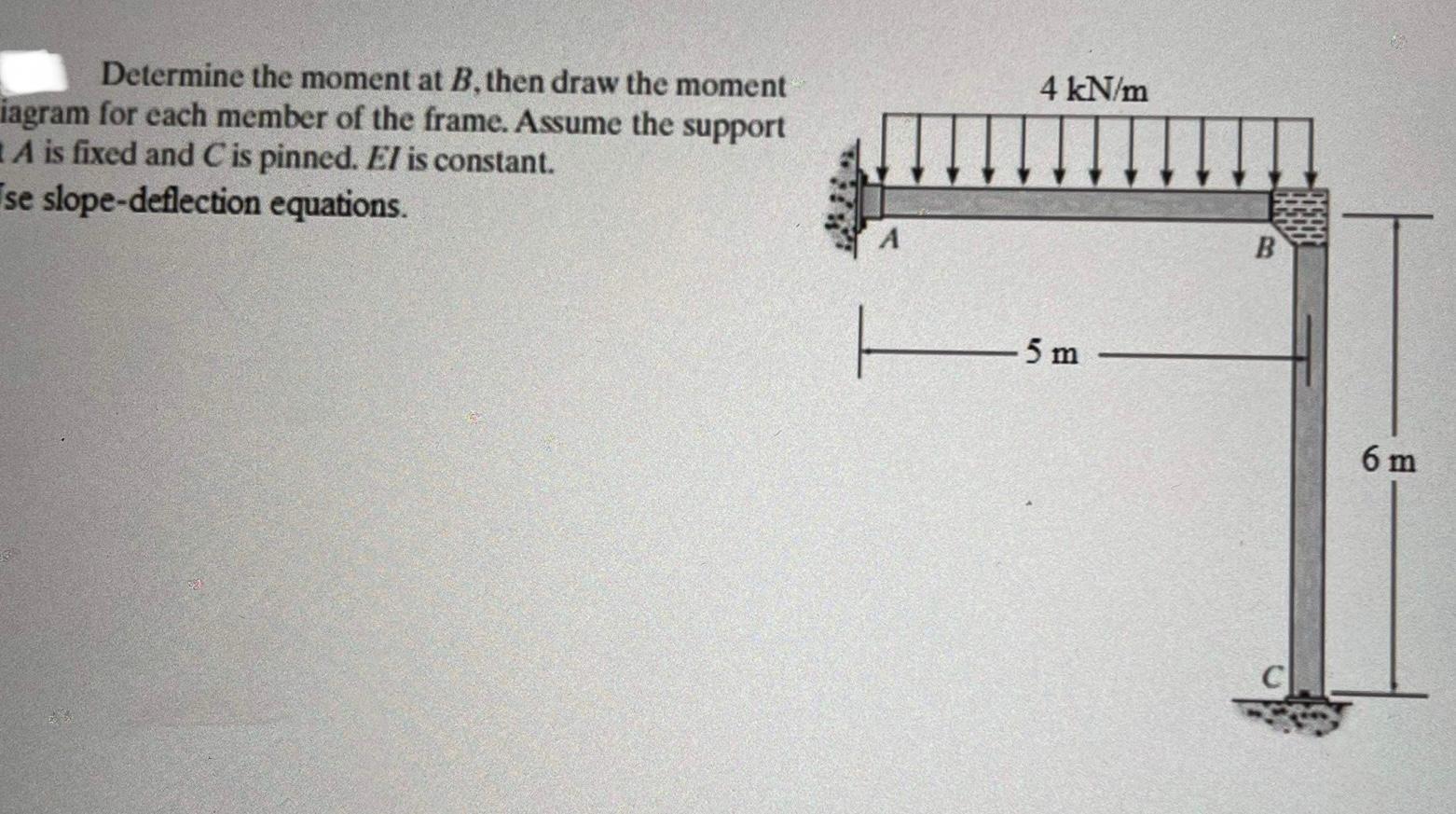 Solved Determine The Moment At B, Then Draw The Moment | Chegg.com