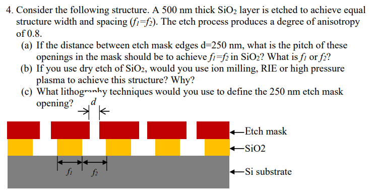 4. Consider the following structure. A 500 nm thick | Chegg.com