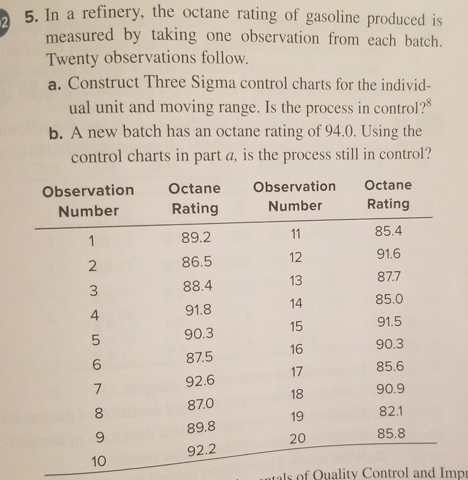 Question A refinery, the octane rating of gasolin UNICOLL CORP
