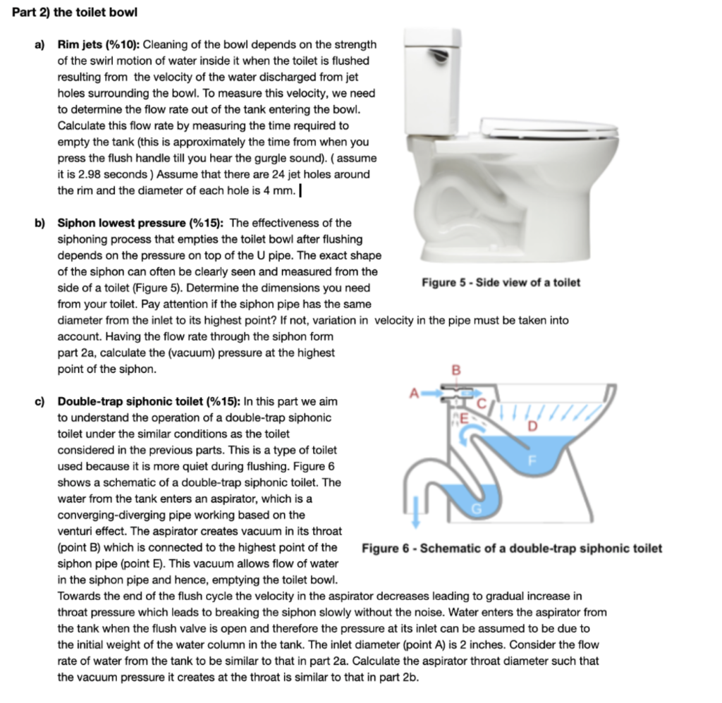 Solved Part 2) the toilet bowl a) Rim jets %10): Cleaning of | Chegg.com