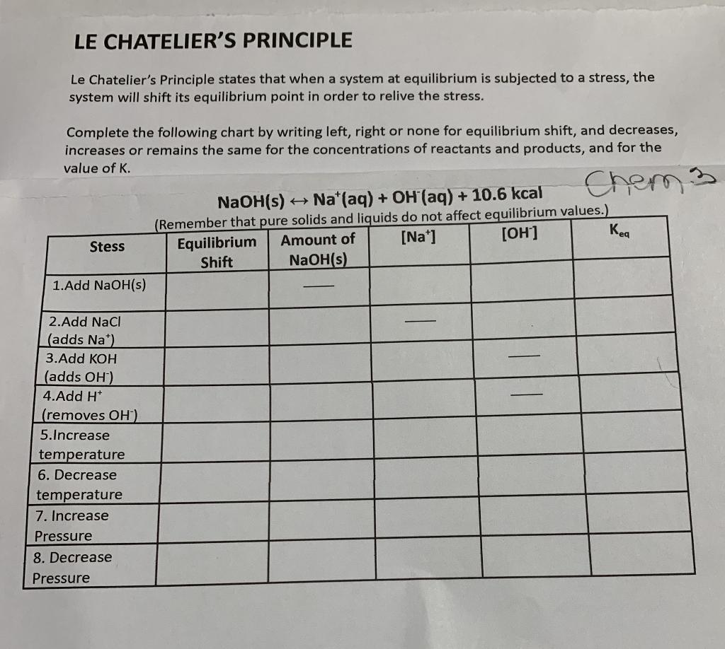 Solved Le Chatelier's Principle States That When A System | Chegg.com