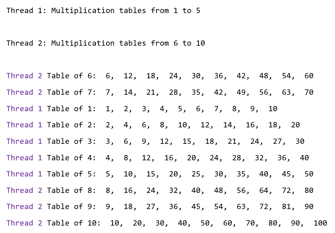 Solved This program in C# prints the multiplication tables | Chegg.com