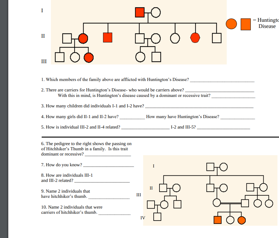 Solved 1. Which members of the family above are afflicted | Chegg.com