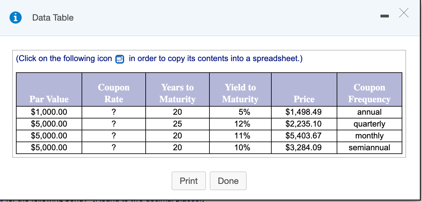 Solved X Х Data Table (Click on the following icon in order | Chegg.com