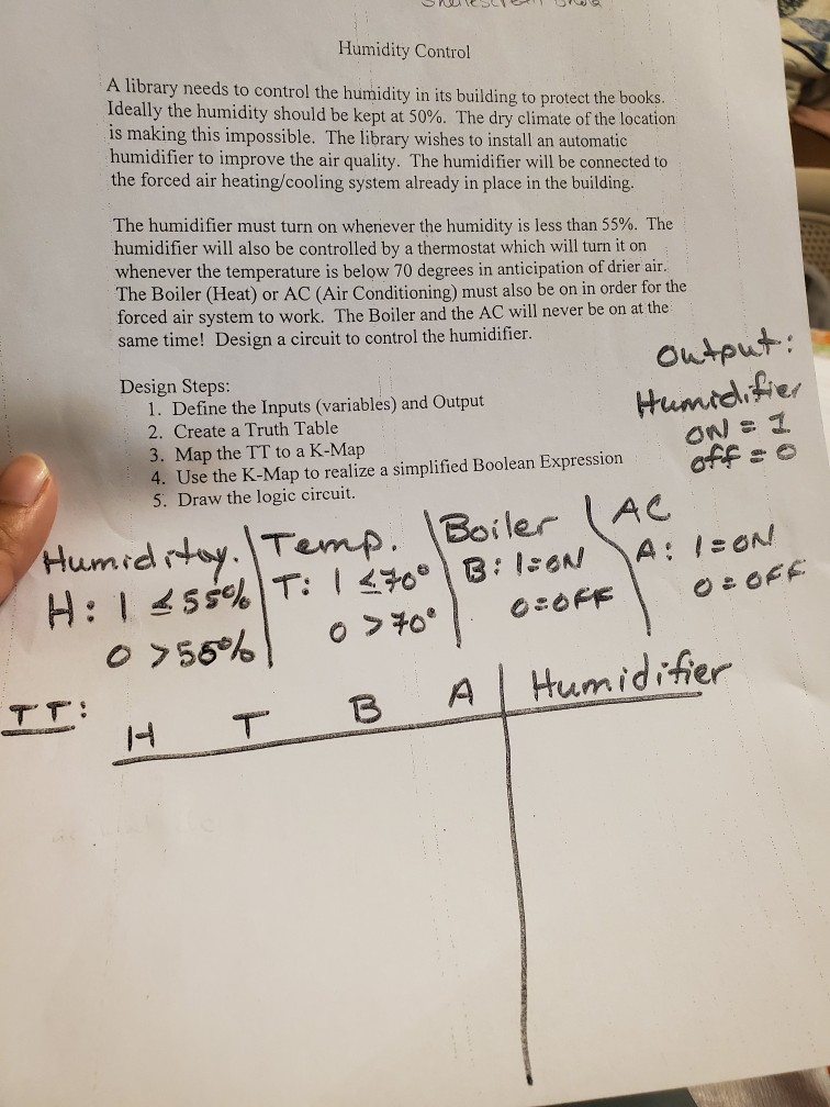 Solved TESC Humidity Control A library needs to control the