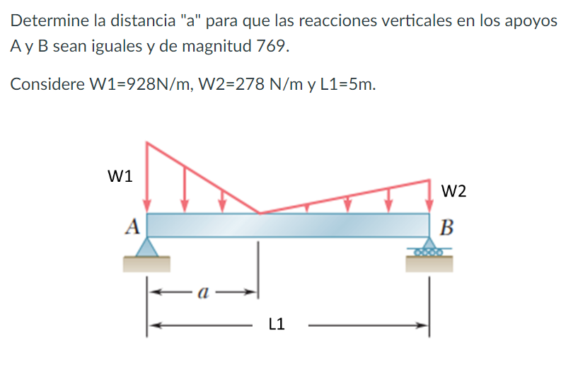 Determine la distancia a para que las reacciones verticales en los apoyos A y B sean iguales y de magnitud 769. Considere