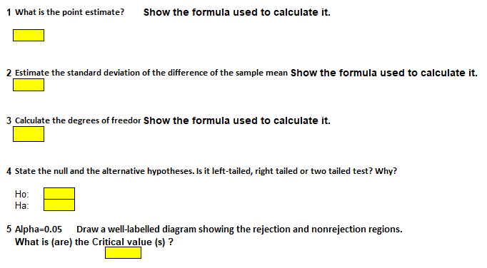 Solved 1 What is the point estimate? Show the formula used | Chegg.com