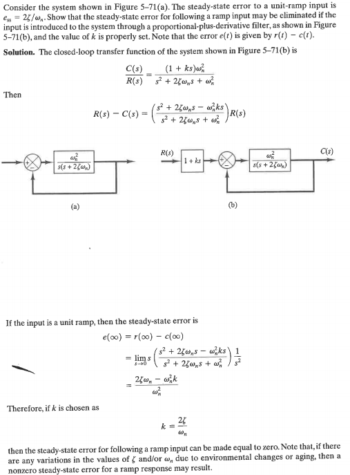 Solved 5) See Fig 5 of POST Error what do you understand and