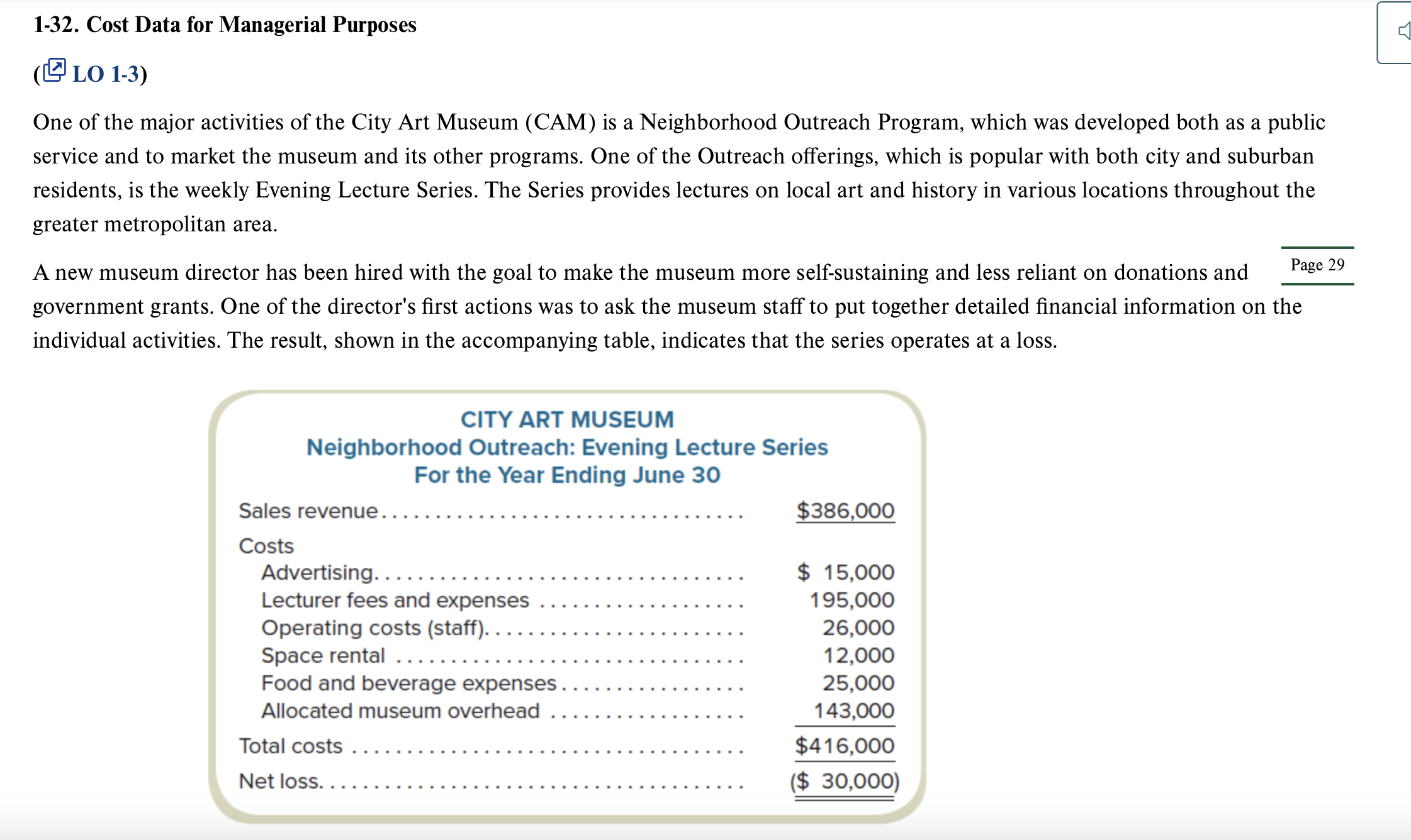 solved-1-32-cost-data-for-managerial-purposes-lo-1-3-chegg