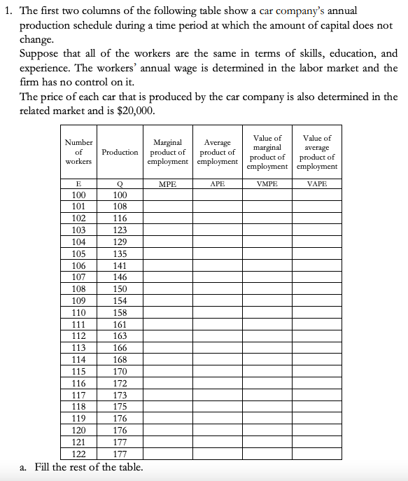 Solved 1. The first two columns of the following table show | Chegg.com