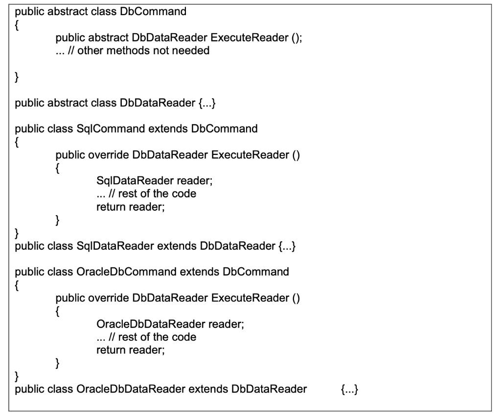 Solved (2 points) What is the pattern used in the above | Chegg.com