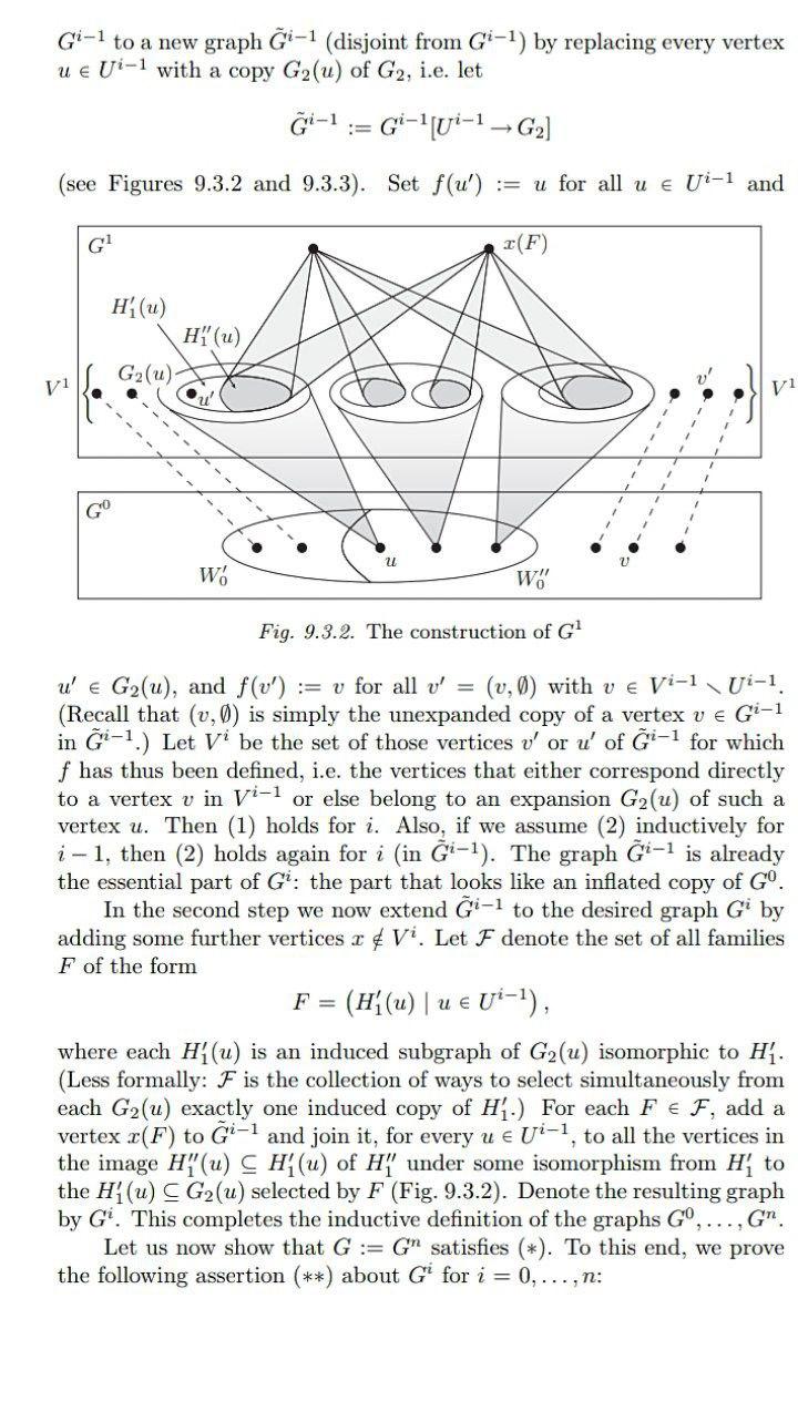 Gi−1 to a new graph G~i−1 (disjoint from Gi−1 ) by | Chegg.com
