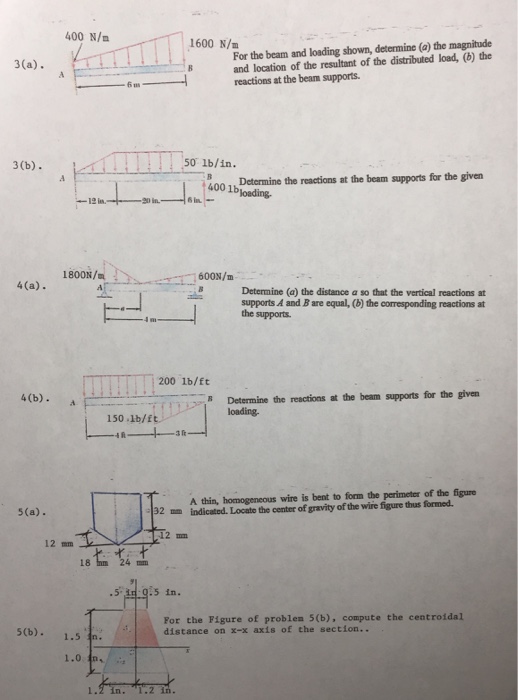Solved For the beam and loading shown, determine (a) the | Chegg.com