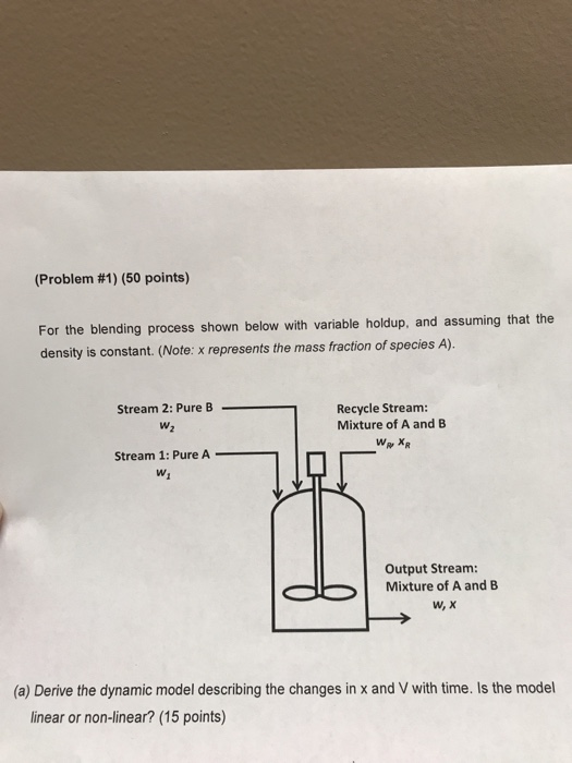 Problem #1) (50 Points) For The Blending Process | Chegg.com