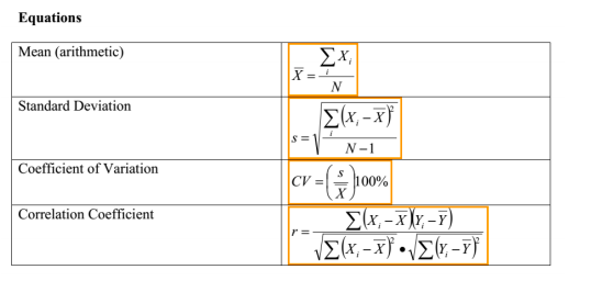 Solved Q2. (a) Using mathematics software like Matlab or | Chegg.com