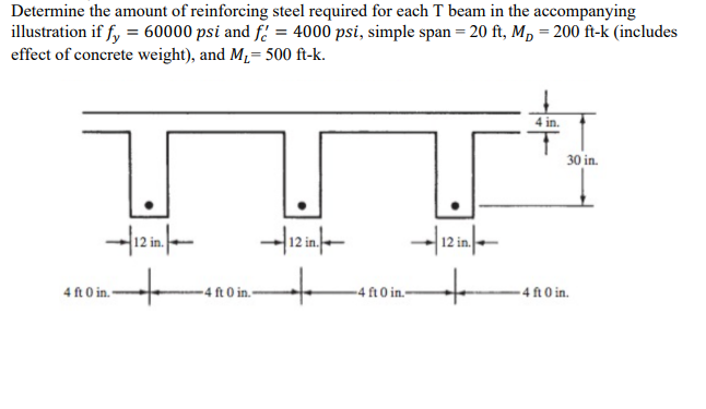 Solved Determine The Amount Of Reinforcing Steel Required 