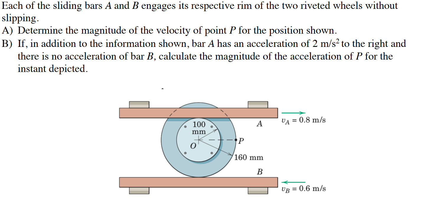 Solved Each of the sliding bars A and B engages its