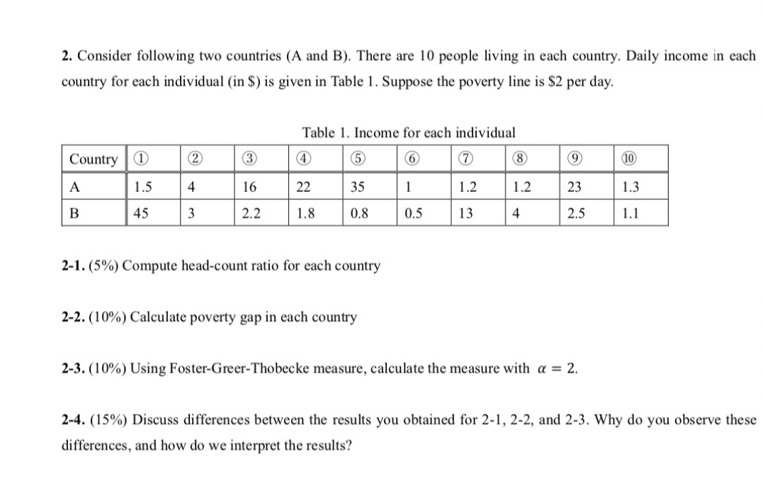 Solved 2. Consider Following Two Countries (A And B). There | Chegg.com