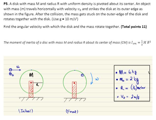 Solved P5. A disk with mass M and radius R with uniform | Chegg.com