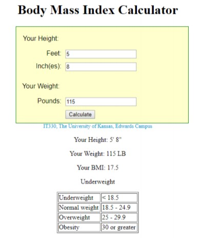 Solved Body Mass Index Bmi Calculator Bmi Is A Measure Chegg Com