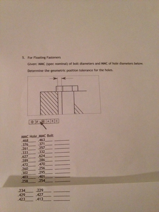 Solved For Floating Fasteners Given: MMC (spec nominal) of | Chegg.com