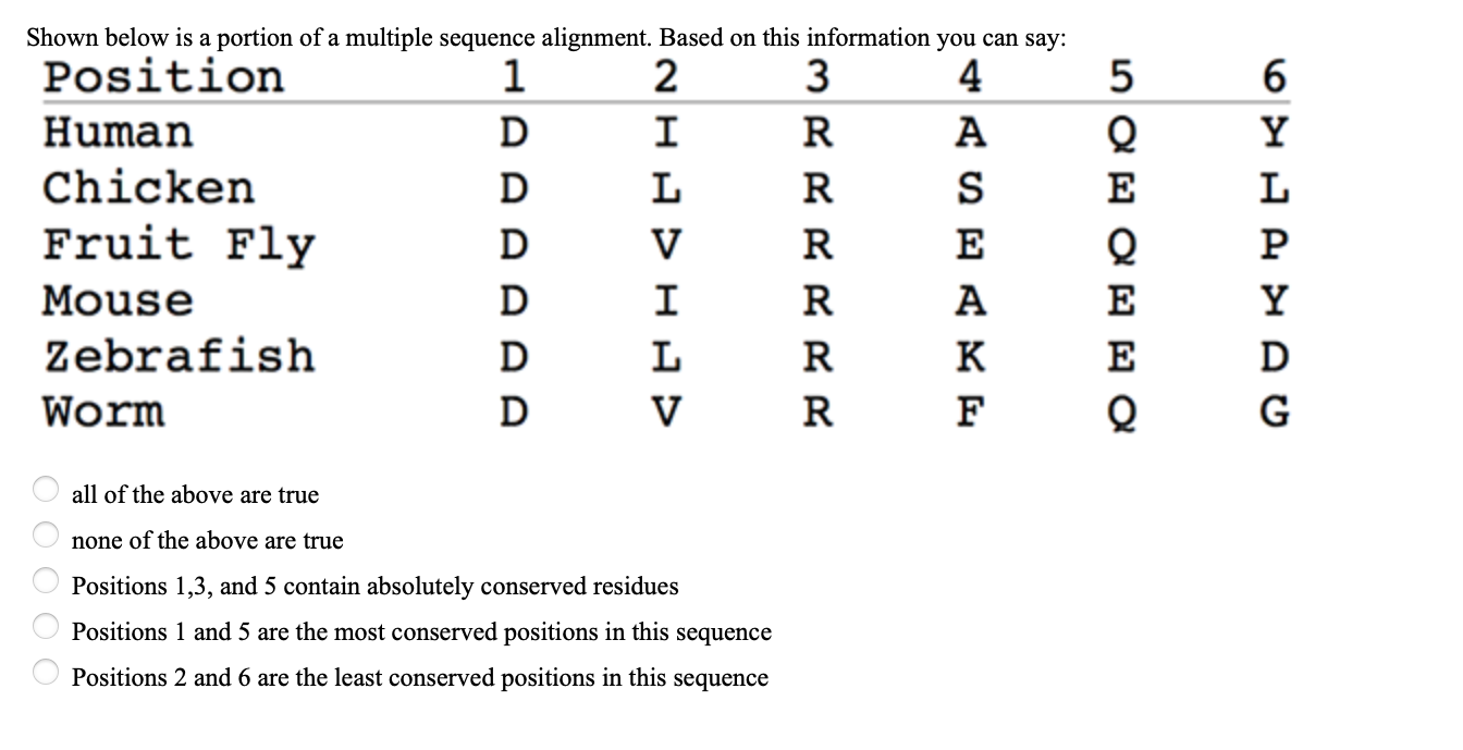 Solved 5 Shown below is a portion of a multiple sequence | Chegg.com