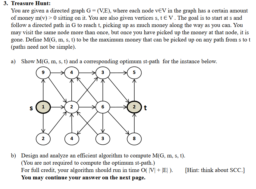 3. Treasure Hunt: You are given a directed graph G=(V,E), where each node vEV in the graph has a certain amount of money m(v)