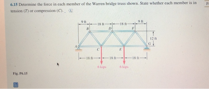 Solved 6.15 Determine the force in each member of the Warren | Chegg.com