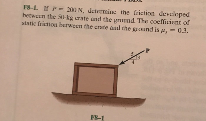 Solved F8-1. If P 200 N, Determine The Friction Developed | Chegg.com