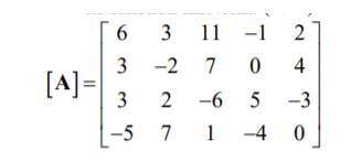 Solved In this task you should create a user-defined | Chegg.com