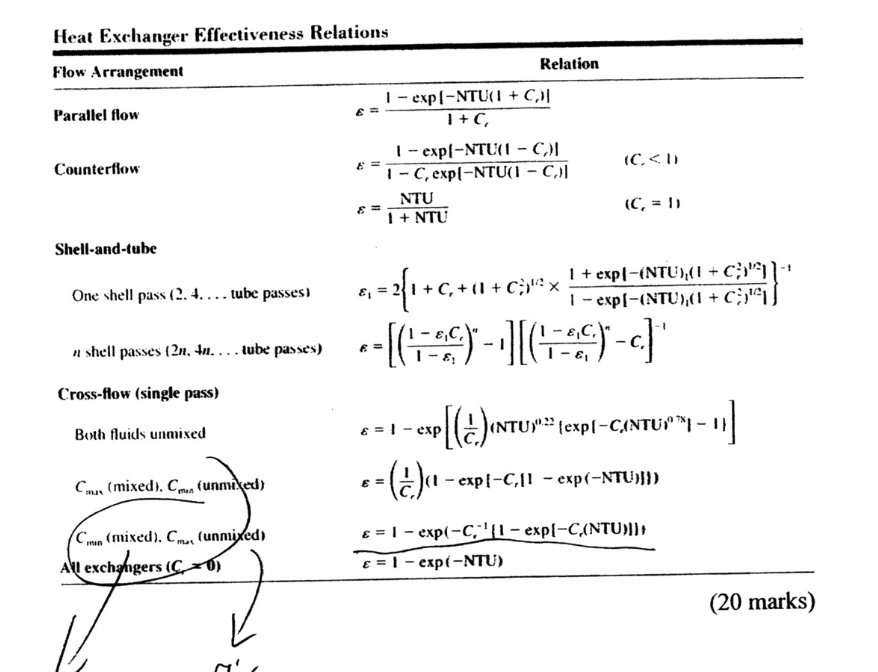solved-6-a-cross-flow-heat-exchanger-consists-of-100-chegg