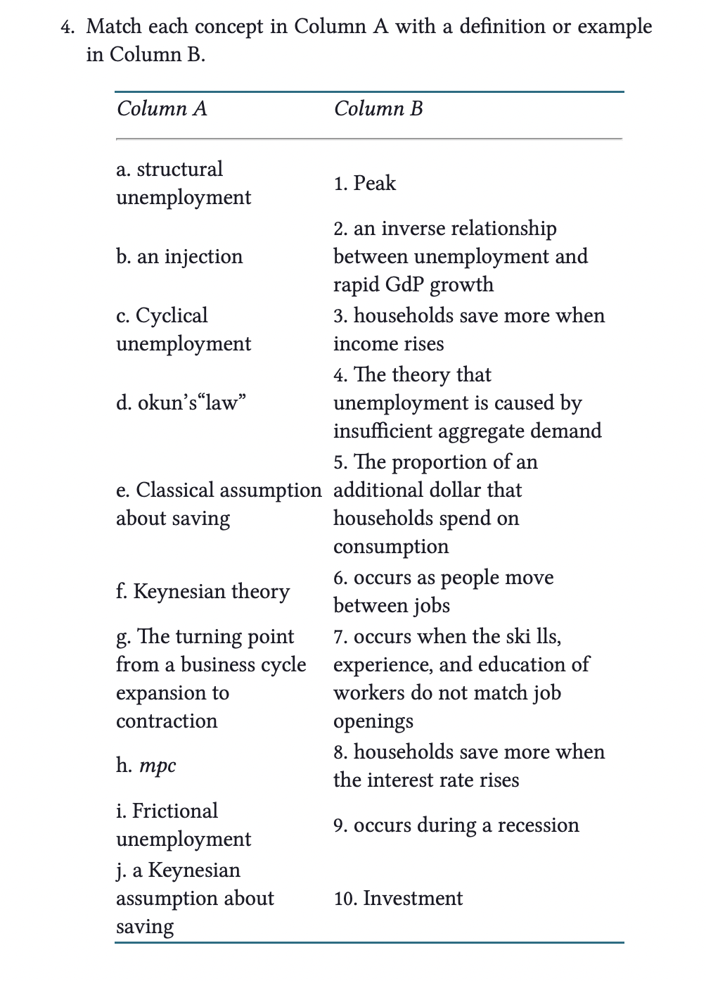 Solved 4. Match Each Concept In Column A With A Definition | Chegg.com