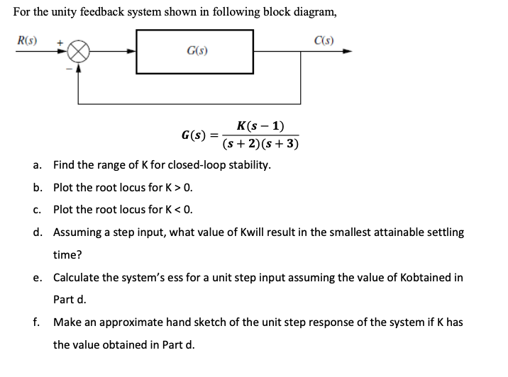 Solved For the unity feedback system shown in following