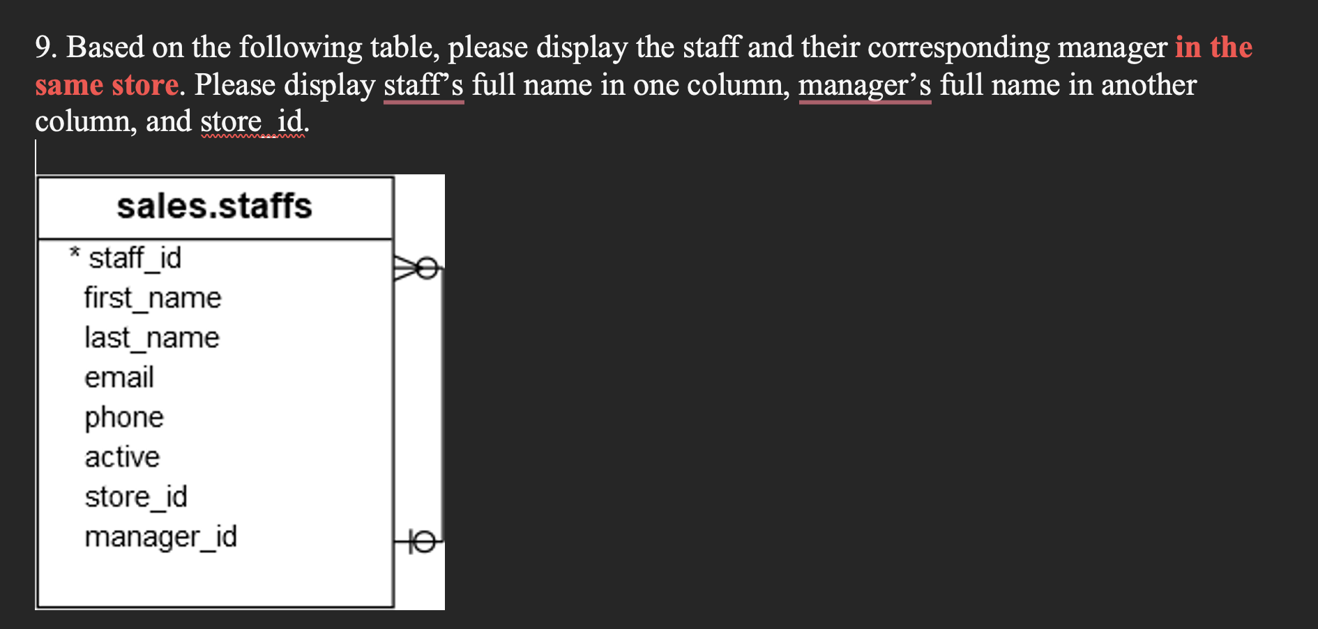 Solved 9. Based on the following table, please display the | Chegg.com