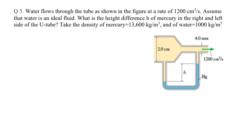 Solved Q 5. Water flows through the tube as shown in the | Chegg.com