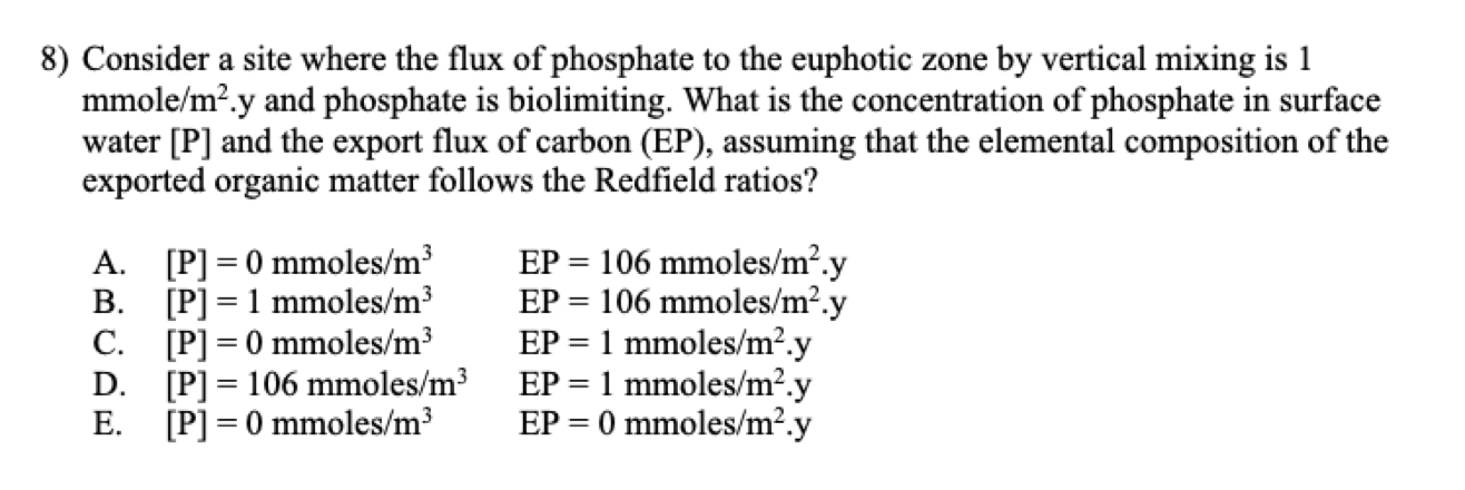 Solved 3) Consider a site where the flux of phosphate to the | Chegg.com