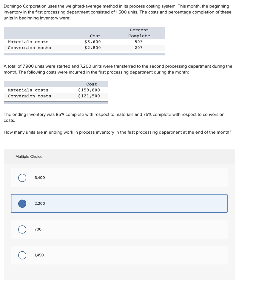 solved-domingo-corporation-uses-the-weighted-average-method-chegg