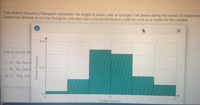 Solved The relative frequency histogram represents the | Chegg.com