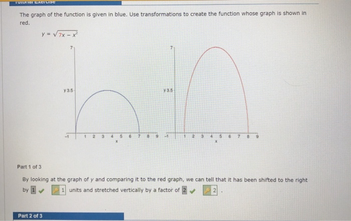 Solved The graph of the function is given in blue. Use | Chegg.com