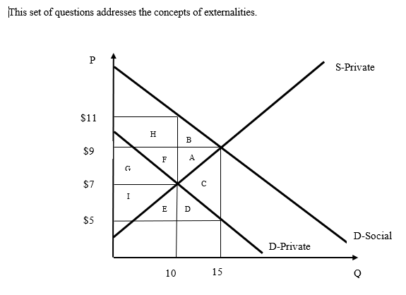 Solved This set of questions addresses the concepts of | Chegg.com