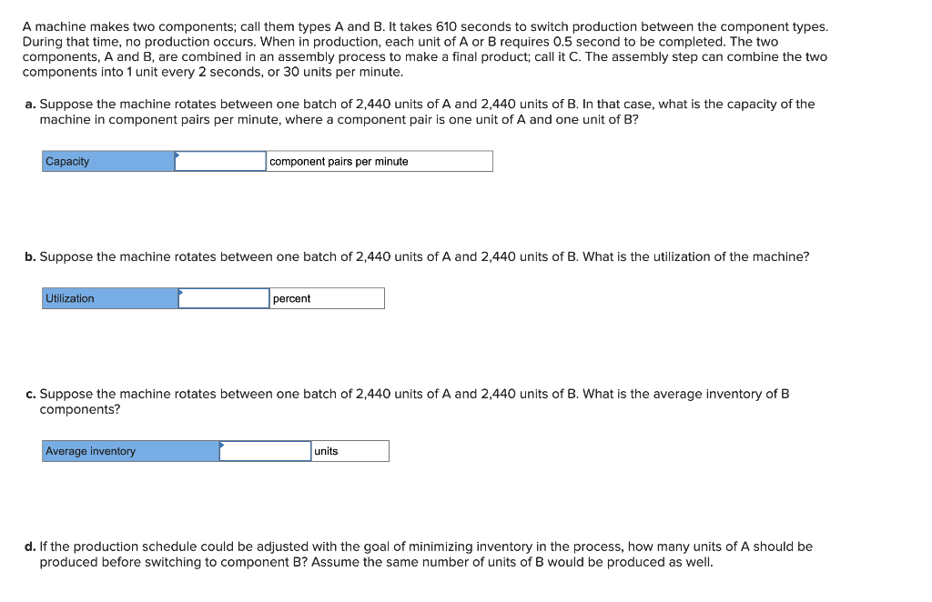 Solved A machine makes two components; call them types A and