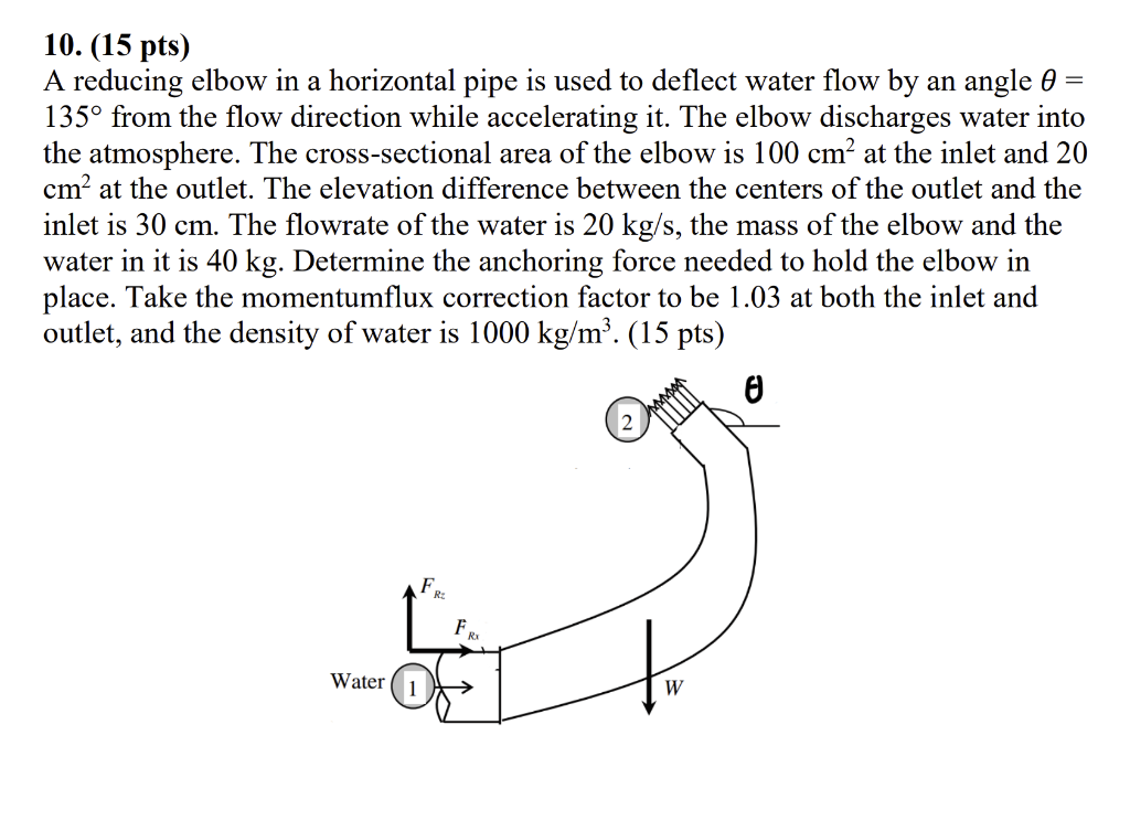 10. (15 pts)
A reducing elbow in a horizontal pipe is used to deflect water flow by an angle \( \theta= \) \( 135^{\circ} \) 